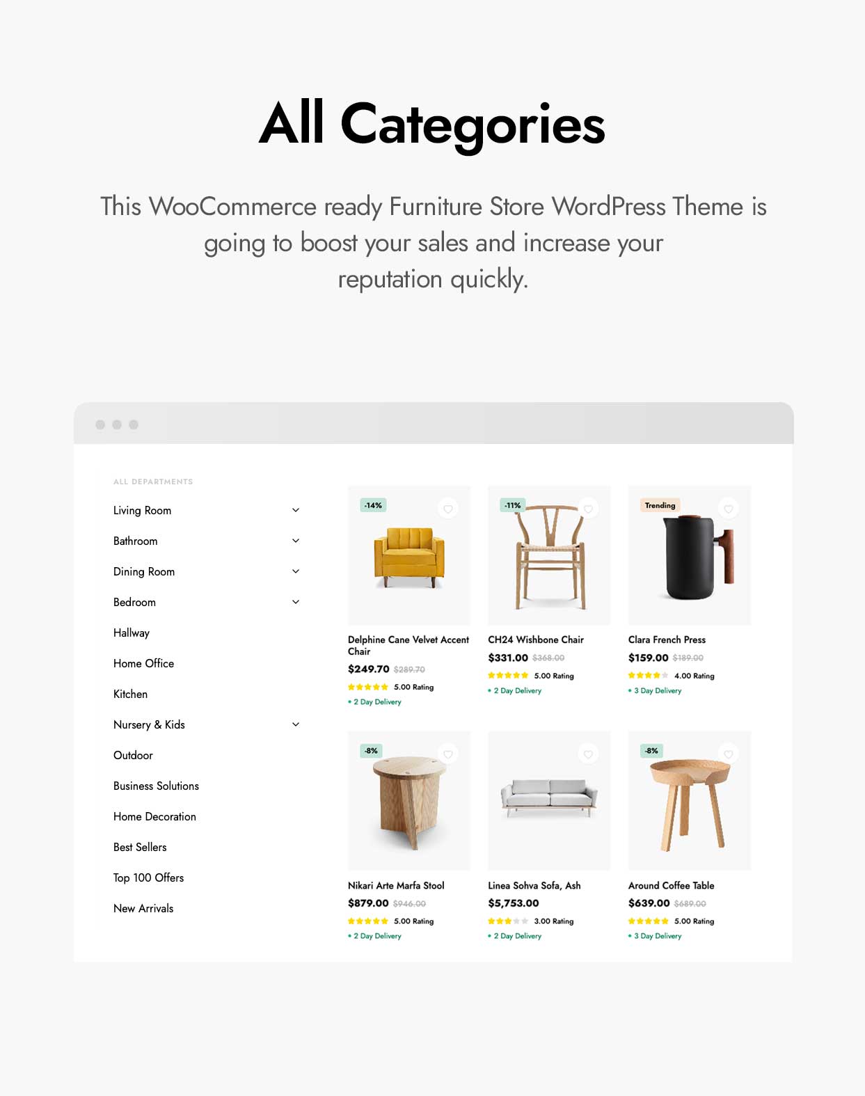 Furnob – Furniture Store WooCommerce Theme